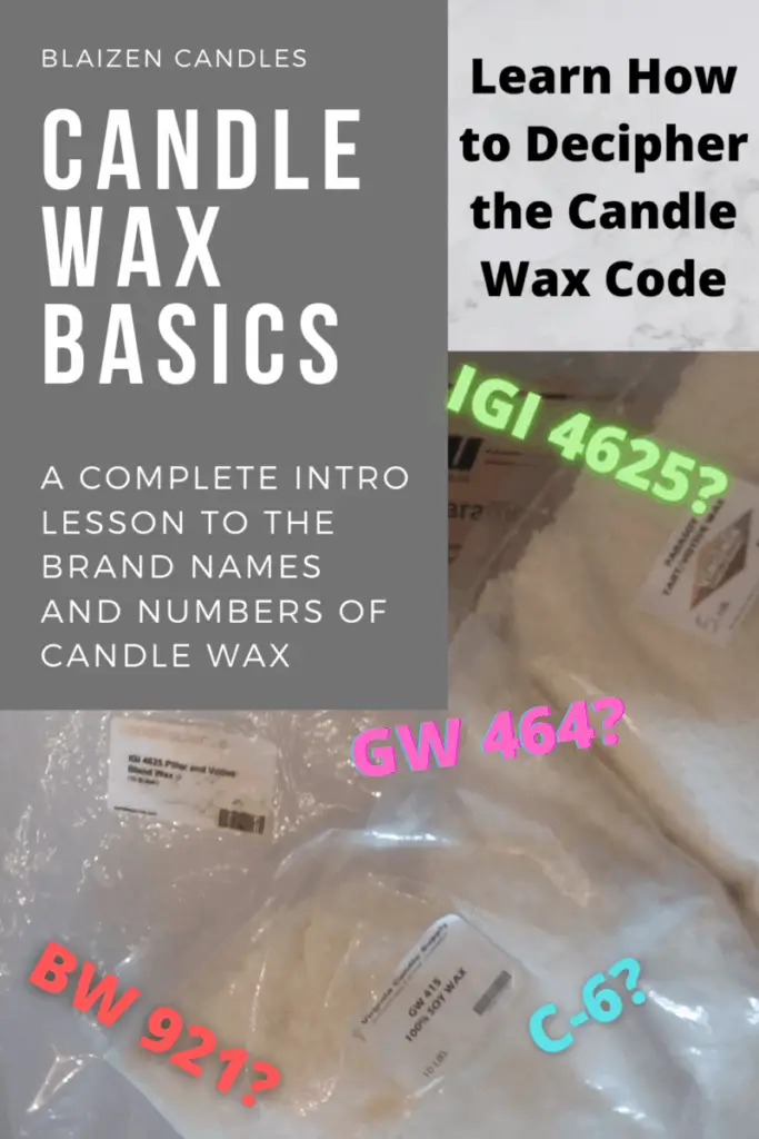 A Complete Intro Lesson to Candle Wax Basics How to Decipher the Code